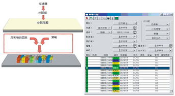 智能计算机 数据处理技术的革命性引擎